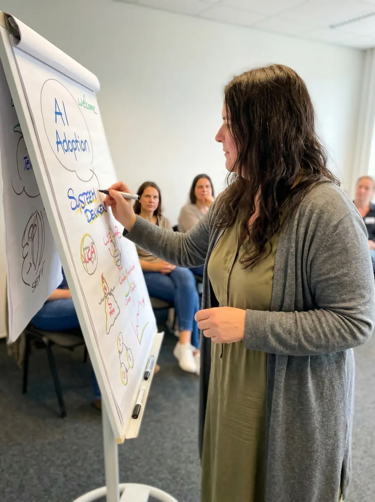 Session sur tableau de conférence lors d'un atelier